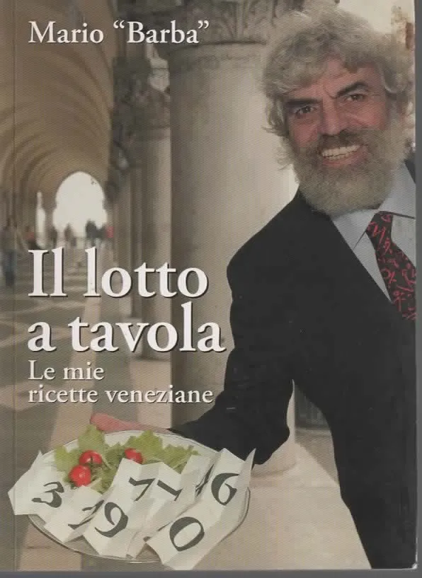 Guide di gioco